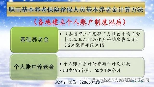【晶誠人力】個體工商戶和靈活就業(yè)怎樣繳納社保劃算？